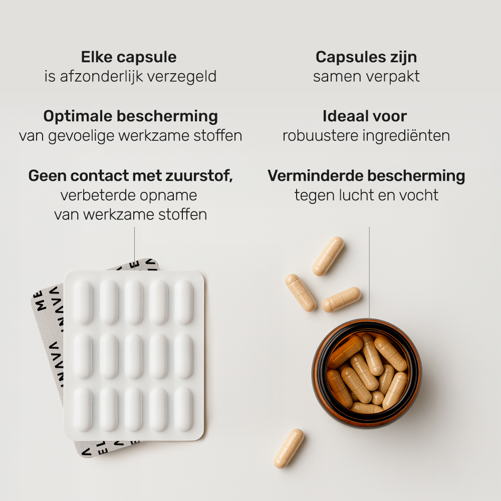 Microingekapselde Probiotica