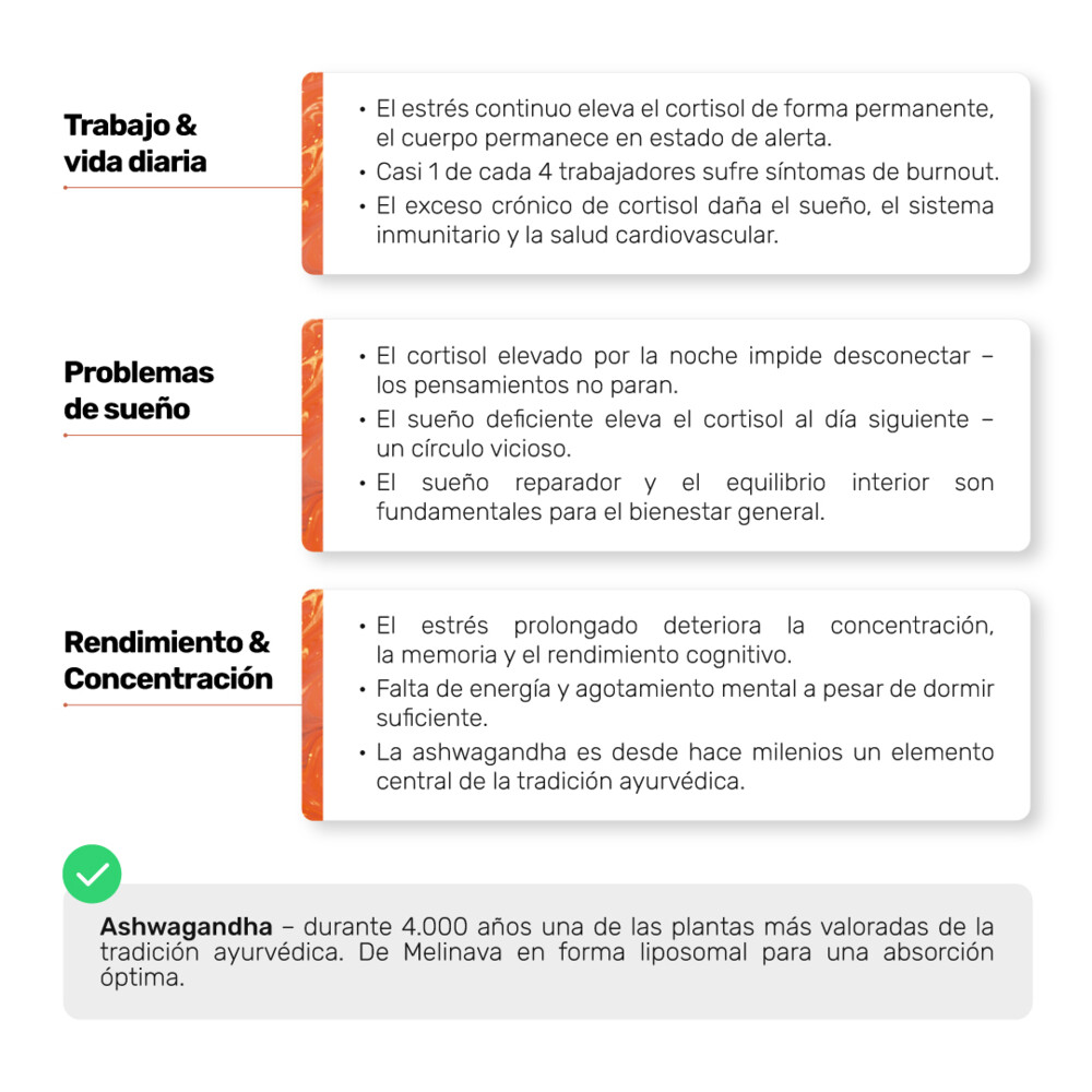 Liposomale Ashwagandha
