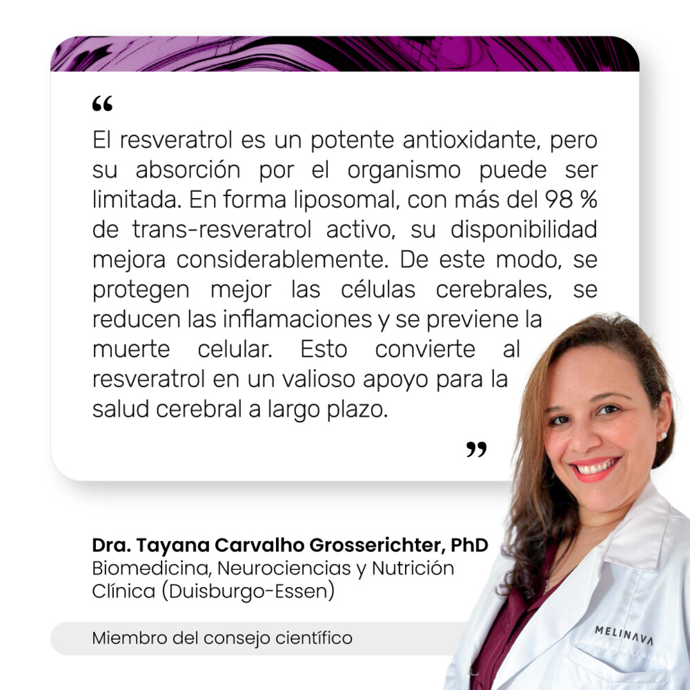 Resveratrol Liposomal