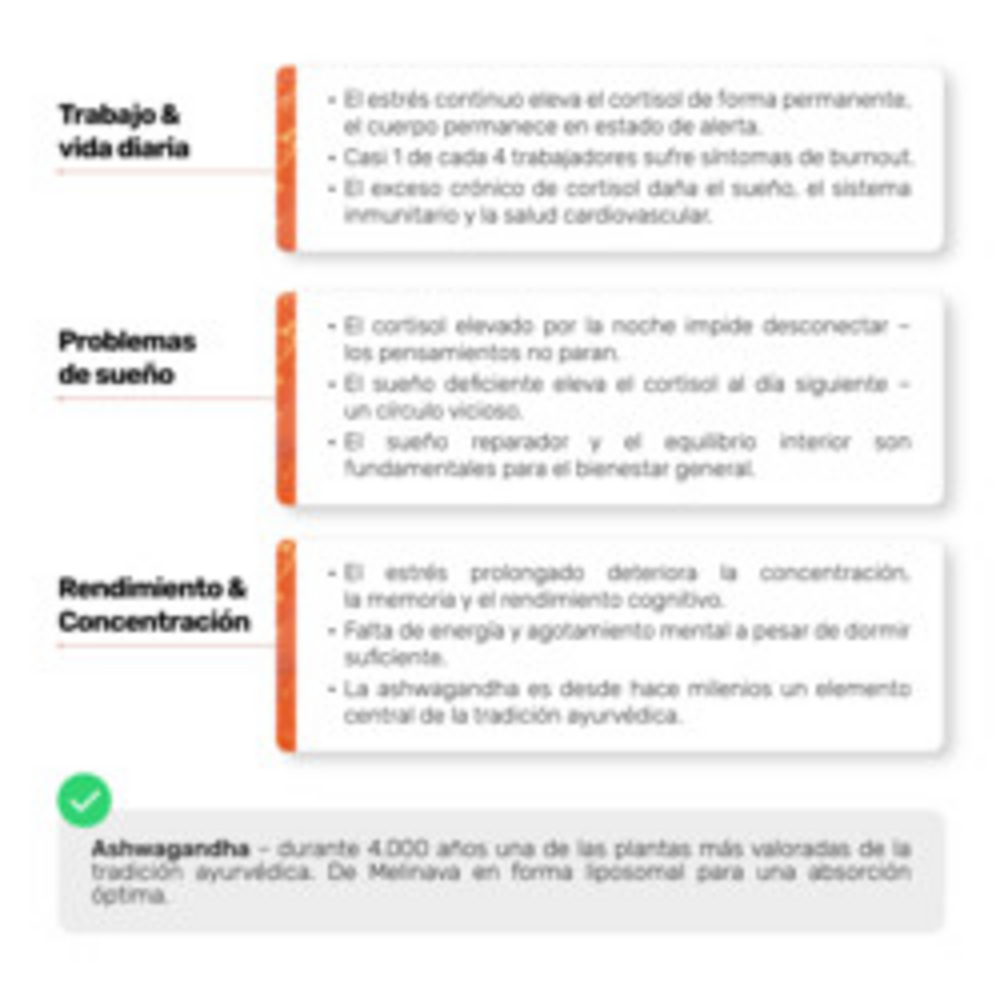 Liposomale Ashwagandha