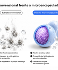 Butirato Microencapsulado: Convencional frente a microencapsulado