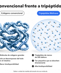 Colágeno Marino: Convencional frente a tripéptidos