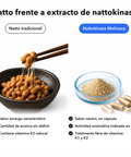 Nattokinasa 2000 FU: Natto frente a extracto de nattokinasa