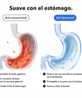 Ácido Alfa-Lipoico Liposomal (ALA): Suave con el estómago