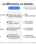 L‑Lisina Liposomal: La diferencia, en detalle