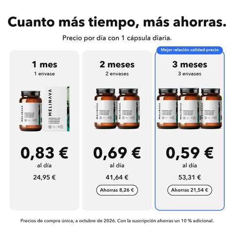 L‑Lisina Liposomal: Cuanto más tiempo, más ahorras