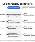 Licopeno Liposomal: La diferencia, en detalle