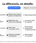 Magnesio Liposomal: La diferencia, en detalle