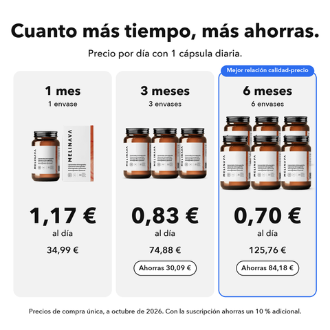 Ashwagandha Liposomal (Cápsulas): Cuanto más tiempo, más ahorras
