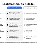 Balance Interno Liposomal: La diferencia, en detalle