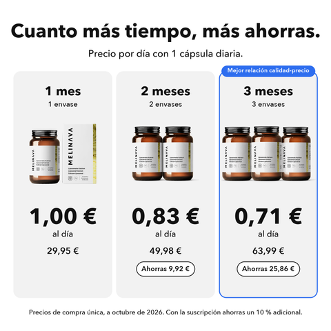 Calcio Liposomal: Cuanto más tiempo, más ahorras