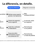 Citrato de Magnesio Liposomal: La diferencia, en detalle