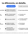 Inositol + 5-MTHF Liposomal: La diferencia, en detalle