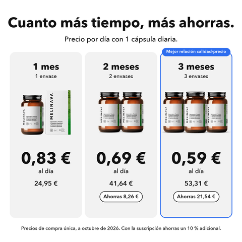 L‑Teanina Liposomal: Cuanto más tiempo, más ahorras