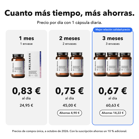 Quercetina Liposomal: Cuanto más tiempo, más ahorras