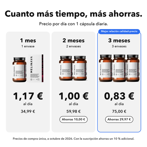 Raíz de Maca Liposomal: Cuanto más tiempo, más ahorras