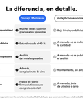 Shilajit Liposomal: La diferencia, en detalle