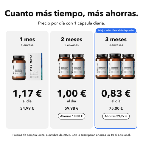 Vitamina B12 Liposomal (Cápsulas): Cuanto más tiempo, más ahorras