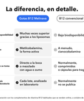Vitamina B12 Liposomal: La diferencia, en detalle