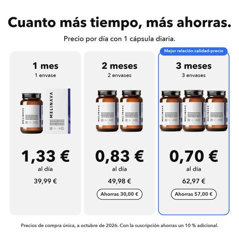 Citrato de Magnesio Liposomal: Cuanto más tiempo, más ahorras