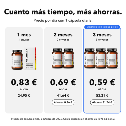 Extracto de Cúrcuma Liposomal (Cápsulas): Cuanto más tiempo, más ahorras