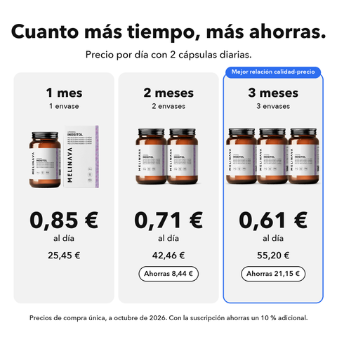 Inositol + 5-MTHF Liposomal: Cuanto más tiempo, más ahorras