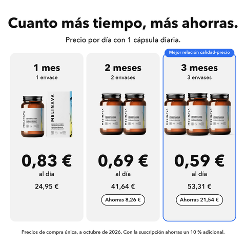 L-Arginina Liposomal: Cuanto más tiempo, más ahorras