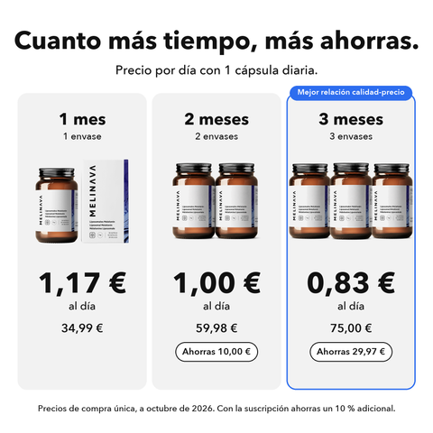 Melatonina Liposomal: Cuanto más tiempo, más ahorras