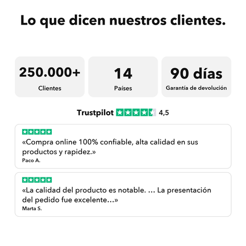 NAC Liposomal: Lo que dicen nuestros clientes