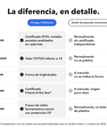 Omega 3: La diferencia, en detalle