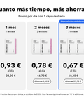 Íntima Probióticos Microencapsulados: Cuanto más tiempo, más ahorras