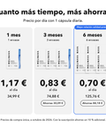 Probióticos: Cuanto más tiempo, más ahorras