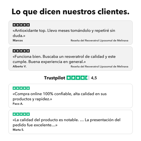 Resveratrol Liposomal: Lo que dicen nuestros clientes