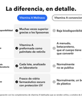 Vitamina A Liposomal: La diferencia, en detalle
