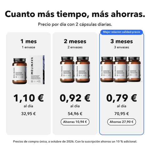 Complejo de Hierro Liposomal: Cuanto más tiempo, más ahorras