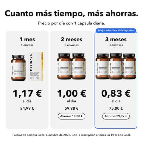 Complejo de Vitaminas B Liposomal: Cuanto más tiempo, más ahorras