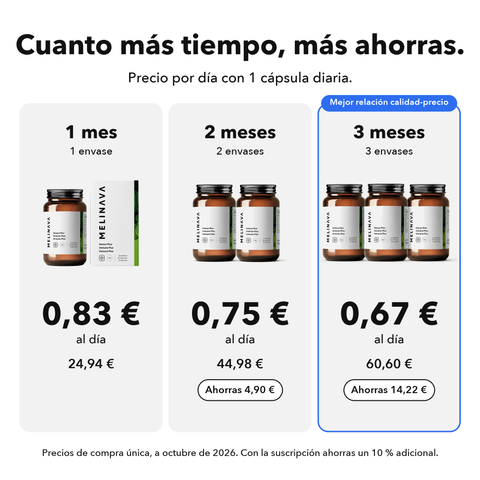 Inmunidad Plus Liposomal: Cuanto más tiempo, más ahorras