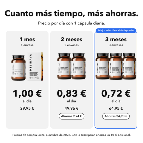 Vitamina A Liposomal: Cuanto más tiempo, más ahorras