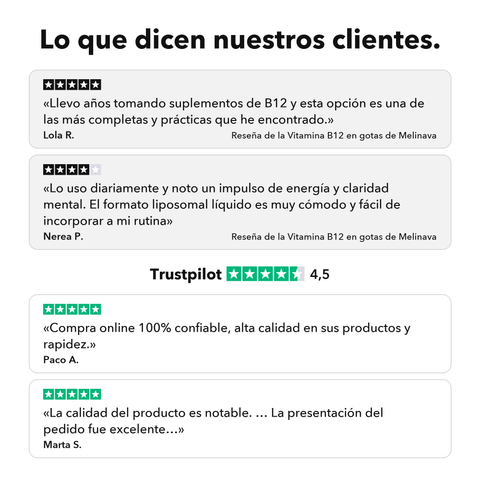 Vitamina B12 Liposomal: Lo que dicen nuestros clientes