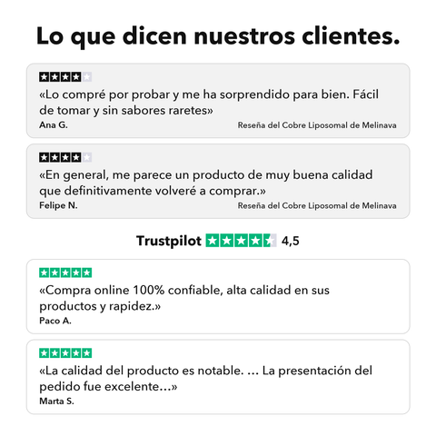 Cobre Liposomal: Lo que dicen nuestros clientes