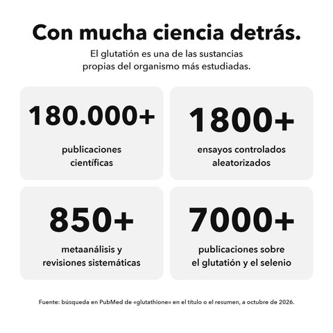 Glutatión Liposomal: Con mucha ciencia detrás