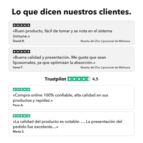 Zinc Liposomal: Lo que dicen nuestros clientes