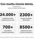 Calcio Liposomal: Con mucha ciencia detrás