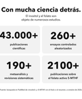 Inositol + 5-MTHF Liposomal: Con mucha ciencia detrás