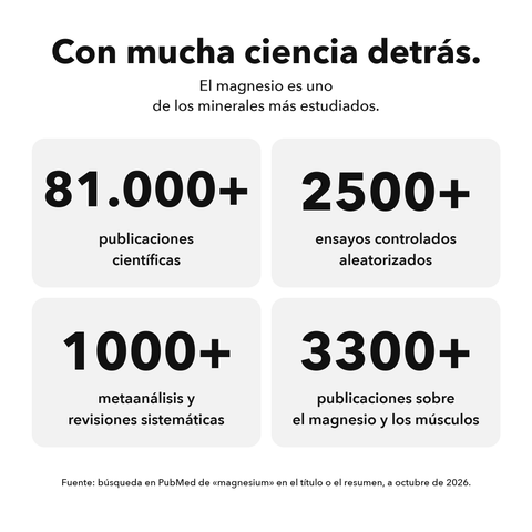 Magnesio Liposomal: Con mucha ciencia detrás