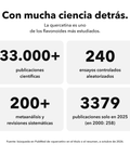 Quercetina Liposomal: Con mucha ciencia detrás