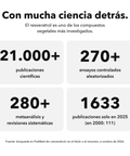 Resveratrol Liposomal: Con mucha ciencia detrás