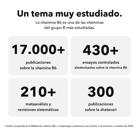 Shatavari: Un tema muy estudiado