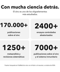Shilajit Liposomal: Con mucha ciencia detrás