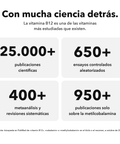 Vitamina B12 Liposomal (Cápsulas): Con mucha ciencia detrás